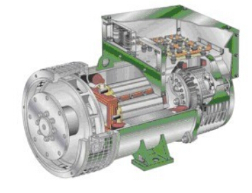 温江发电机内部结构图